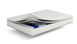 Dreamzone patja 160x200 REGGIO