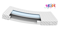 Bonell patja 80x190 HR-vaahto BAMBINO 