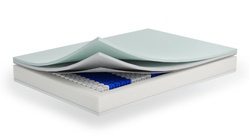 Taskupatja 90x200 ENNA