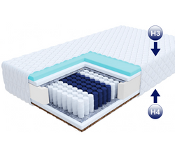 Patja 180x200 Laval jersey
