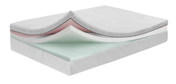 Vaahtomuovipatja 180x200 nawapure visco lateksi Vito