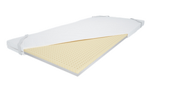  Sijauspatja 2cm 80x200 Lateksi