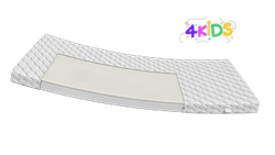 Vaahtomuovipatja 90x190 Mileto