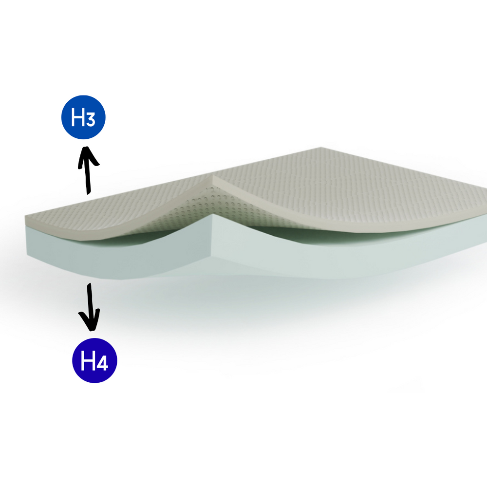 Halpa patja 180x200 lateksi materiaali Toti jersey